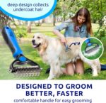 Pat Your Pet Deshedding Dog Brush For Shedding – Cat Brushes For Indoor Cats, Do... - Image 8