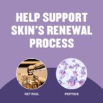Gold Bond Age Renew Retinol Overnight Body & Face Lotion, 13 Oz, Anti-Aging Mois... - Image 5