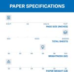 Hammermill Printer Paper, Fore Multipurpose 20 lb Copy Paper, 8.5 x 11-96 Bright... - Image 3