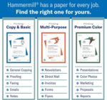 Hammermill Printer Paper, Fore Multipurpose 20 lb Copy Paper, 8.5 x 11-96 Bright... - Image 4