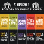 Urban Accents Movie Night Small-Batch Popcorn Gift Set – Includes 3 Gourmet non-... - Image 6
