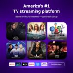 Roku Ultra - Ultimate Streaming Player - 4K Streaming Device for TV with HDR10+,... - Image 6