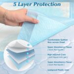 50 Count 36" x 36" Super Absorbency Disposable Underpads - Leakproof Quick Dryin... - Image 3