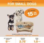 Neater Feeder Express Mess Proof Dog Bowls Elevated for Small Breeds under 15 Lb... - Image 3