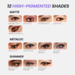 Wonderskin Eyeliner Pencil, 1440 Longwear Pink Eyeliner Pencil - Waterproof, Sha... - Image 7