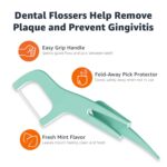 Amazon Basics Mint Dental Flossers, Shred Resistant, Slides Easily Between Teeth... - Image 4