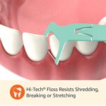 Amazon Basics Mint Dental Flossers, Shred Resistant, Slides Easily Between Teeth... - Image 7