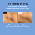 MEDITHERAPY Retinal Skin Booster Serum | Retinaldehyde, Niacinamide Anti-Aging S... - Image 5