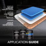 Tuff Coat Medium Texture Rubberized Non-Skid Deck Coating – Textured Non-Slip Sa... - Image 5