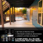 Tuff Coat Medium Texture Rubberized Non-Skid Deck Coating – Textured Non-Slip Sa... - Image 7