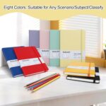 SUQJOY Lined Journal Notebooks for Writing, 100 GSM Thick Paper, 8 Pack Hardcove... - Image 7