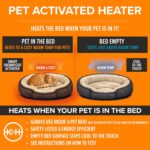 K&H Pet Products Pet Bed Warmer, Turn Any Pet Bed Into a Heated Cat or Dog Bed, ... - Image 5