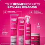 Marc Anthony Leave-In Hair Conditioner Spray for Long & Detangled Hair, Grow Lon... - Image 7