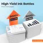 Compatible for EPT522 Black Ink Bottles ET 2800 ET 4800 ET 2803 ET 2400 Replacem... - Image 4