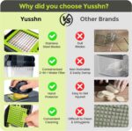 Yusshn Vegetable Chopper,12-in-1 Multifunctional Food Chopper,Professional Onion... - Image 7