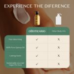Nativa SPA by O Boticario Quinoa Hydrating Body Lotion, Fragranced Skin Moisturi... - Image 9