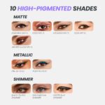 Wonderskin Eyeliner Pencil, 1440 Longwear Deep Black Eyeliner Pencil - Waterproo... - Image 7