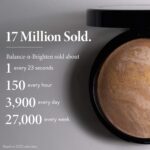 LAURA GELLER NEW YORK Award-Winning Baked Balance-n-Brighten Color Correcting Po... - Image 11
