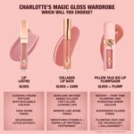 Charlotte Tilbury Collagen Lip Bath - Plumping Lip Gloss for a Fuller-Looking, H... - Image 8