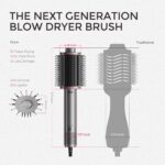 TYMO 4.0 Hair Blow Dryer Brush - Lightweight 3X Faster Drying 5-in-1 Ionic Blowo... - Image 6