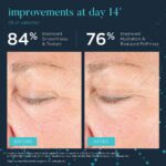 NEOCUTIS Lumiere Firm Riche - Extra Moisturizing Illuminating & Tightening Eye C... - Image 7