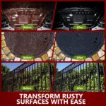 Rust Converter & Metal Primer, 141 Fl Oz Black Rust Inhibitor Paint for Metal, A... - Image 4