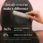 Viviscal 4D Hair Growth Cycle Supplements for Women for Full, Strong, and Health... - Image 5