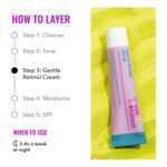 Good Molecules Gentle Retinol Cream - Retinol Night Cream to Minimize Appearance... - Image 5