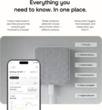 Layla Noise Monitoring Device for Airbnb | Noise & Occupancy Sensor | Indoor Noi... - Image 6