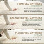 FoammaUSA Custom Mattress and Topper W/Water-Resistant Zipper Cover, Firm, Mediu... - Image 4