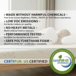 FoammaUSA Custom Mattress and Topper W/Water-Resistant Zipper Cover, Firm, Mediu... - Image 8