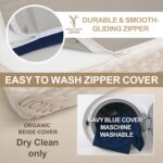 FoammaUSA Custom Mattress and Topper W/Water-Resistant Zipper Cover, Firm, Mediu... - Image 9