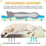 KSIIA Orthopedic Dog Bed Dog Crate Bed Waterproof for Large Dogs Deluxe Plush Wa... - Image 3