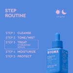 BYOMA Hydrating Serum - Moisturizing Facial Serum with Squalane, Glycerin & Cera... - Image 7