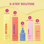 BYOMA Hydrating Serum - Moisturizing Facial Serum with Squalane, Glycerin & Cera... - Image 9