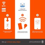 SYLVANIA Wifi LED Smart Light Bulb, 60W Equivalent Full Color and Tunable White ... - Image 3