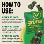 Gruns Adult Super Greens Multivitamin Gummies, Superfood Gummy Vitamins for Wome... - Image 5