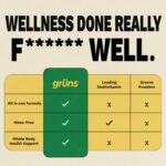 Gruns Adult Super Greens Multivitamin Gummies, Superfood Gummy Vitamins for Wome... - Image 9