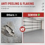 5 Gallon Professional Floor Paint (Slate Gray,800-1000 sq.ft)) - Acrylic Concret... - Image 4