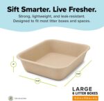 Kitty Sift Disposable Cat Litter Box Large, 6 Count, Durable Portable for Travel... - Image 4