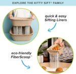 Kitty Sift Disposable Cat Litter Box Large, 6 Count, Durable Portable for Travel... - Image 11