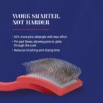 Chris Christensen Big G Dog Slicker Brush for Dogs (Goldendoodles, Labradoodles,... - Image 5