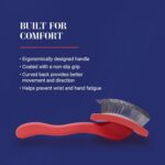 Chris Christensen Big G Dog Slicker Brush for Dogs (Goldendoodles, Labradoodles,... - Image 6