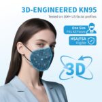 akgk KN95 Face Mask 50 PCS, Breathable Protection Masks, 5-Ply KN95 Black Masks,... - Image 4