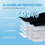 akgk KN95 Face Mask 50 PCS, Breathable Protection Masks, 5-Ply KN95 Black Masks,... - Image 5