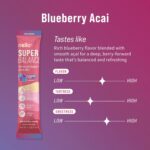 Nello Superbalance Hormonal Support Drink Mix, SRI-81 Shatavari, Myo-Inositol, R... - Image 3