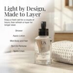 Kupaloke Tuberose Body and Hair Mist from Hawaii, Hair Perfume for a Light, Hydr... - Image 8