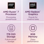 Lenovo V15 Gen 4 - Business Laptop - AMD Ryzen 7 7730U CPU - 15.6" FHD Display -... - Image 3