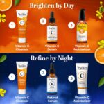 TruSkin Face Serum Duo - Vitamin C Serum & Retinol Serum for Face - AM & PM Anti... - Image 6