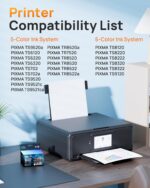 E-Z Ink Compatible TS9120 Ink Cartridge Replacement for Canon PGI-280XXL CLI-281... - Image 3